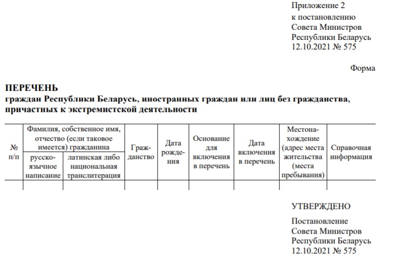 Реестр причастных к экстремизму