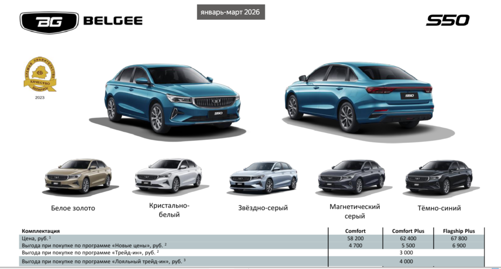 белджи, акция 1.png