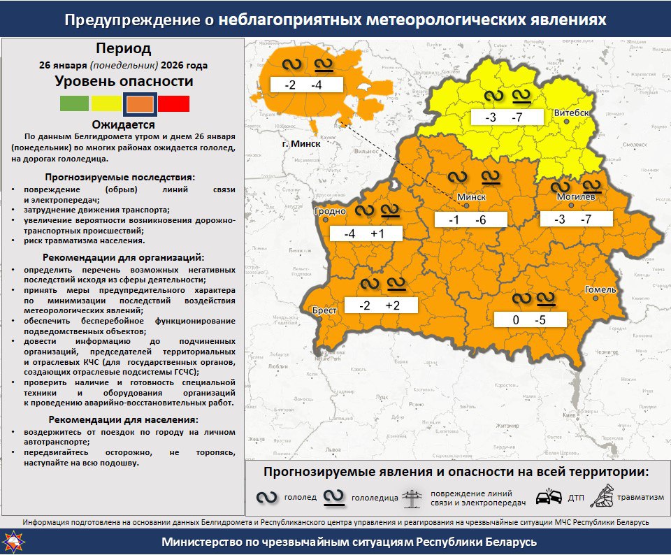 Оранжевый уровень опасности