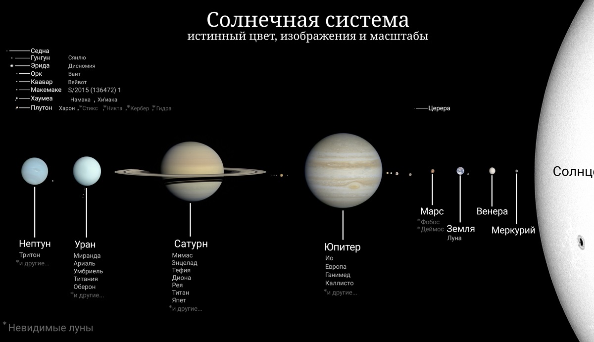 Solar_System_