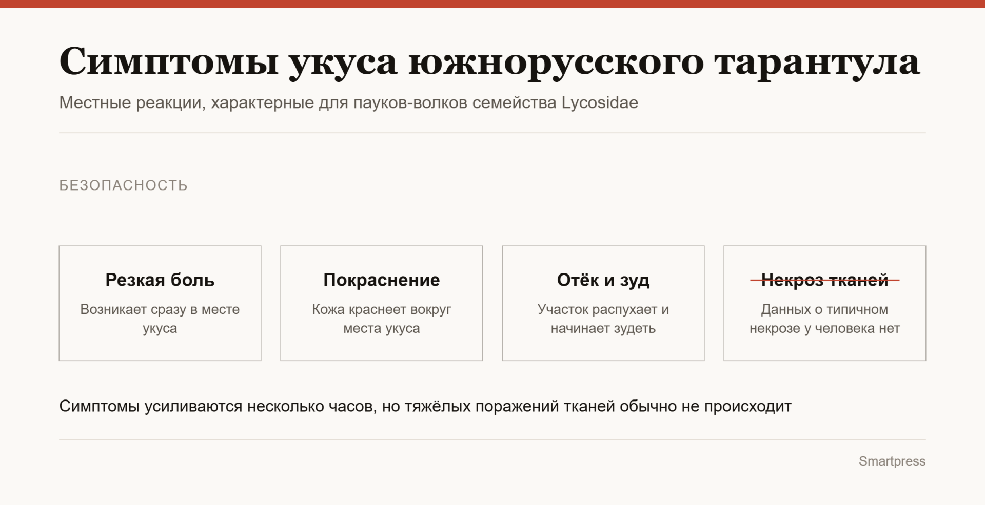 симптомы укуса южнорусского тарантула