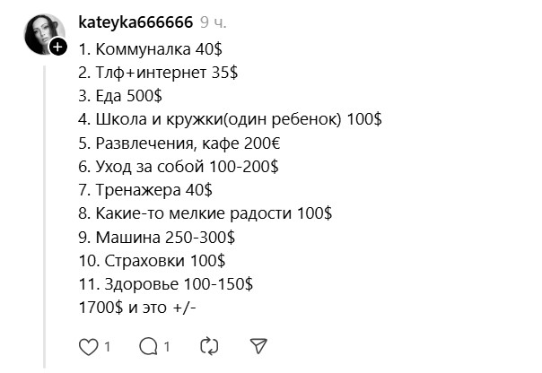 Минск, траты на жизнь