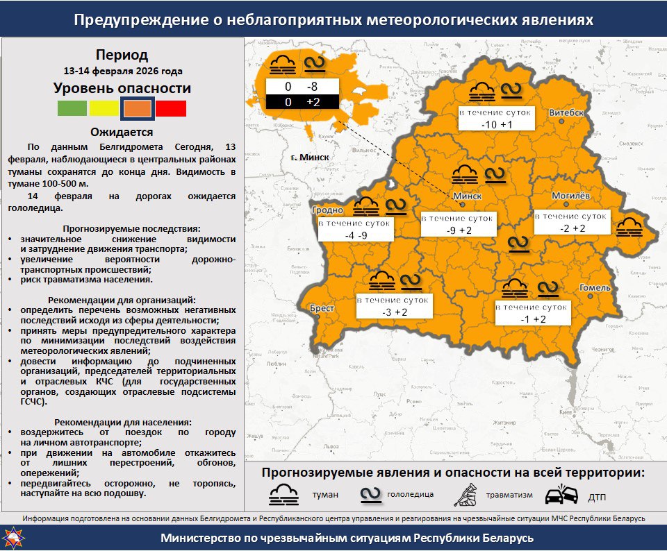 Оранжевый уровень опасности