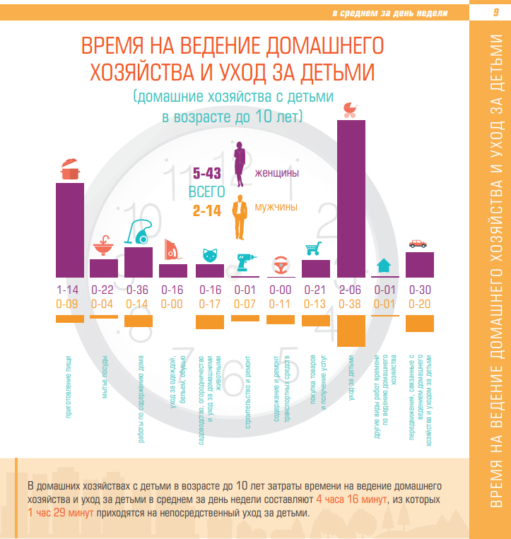 Домашнее время Домашнее время 2.png