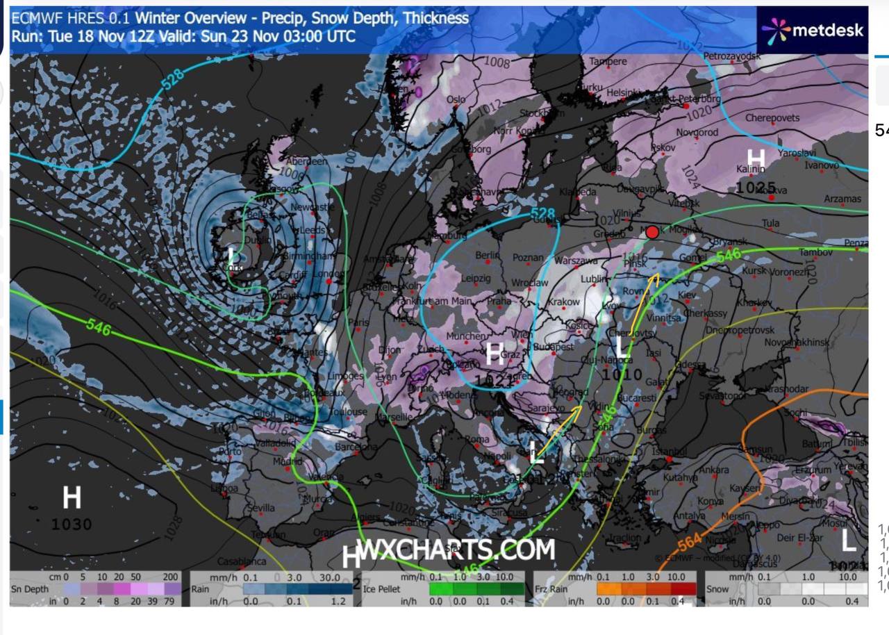Расчет по осадкам от ECMWF
