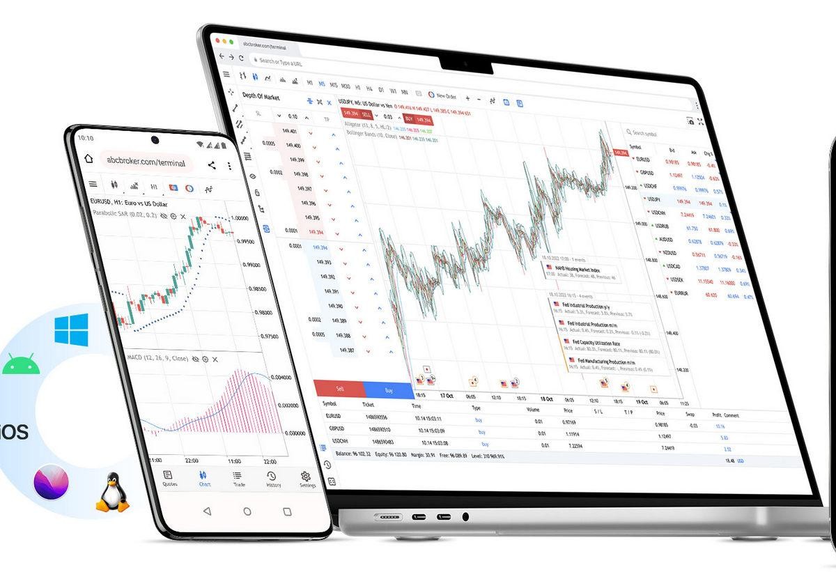 2-Платформа MetaTrader.jpg