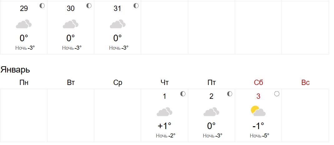 прогноз погоды на 31 декабря и 1 января от WorldWeather