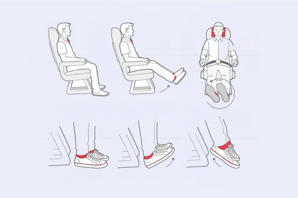 Упражнения от отеков