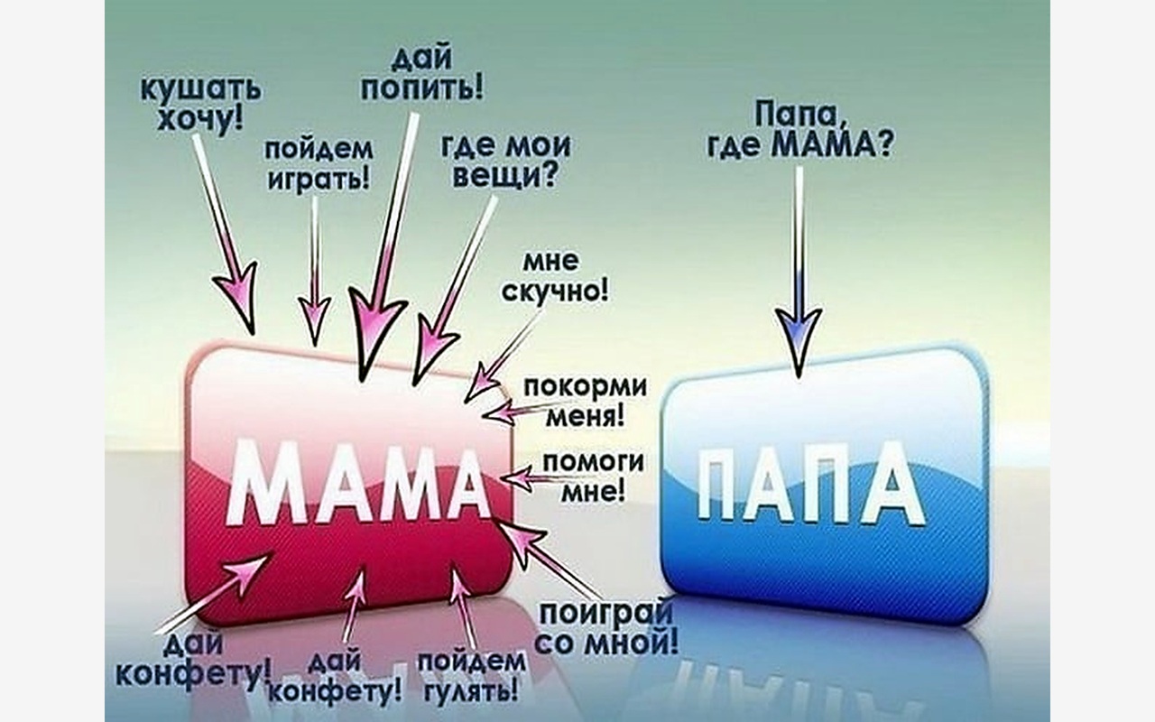 день отца-мем день отца-мем