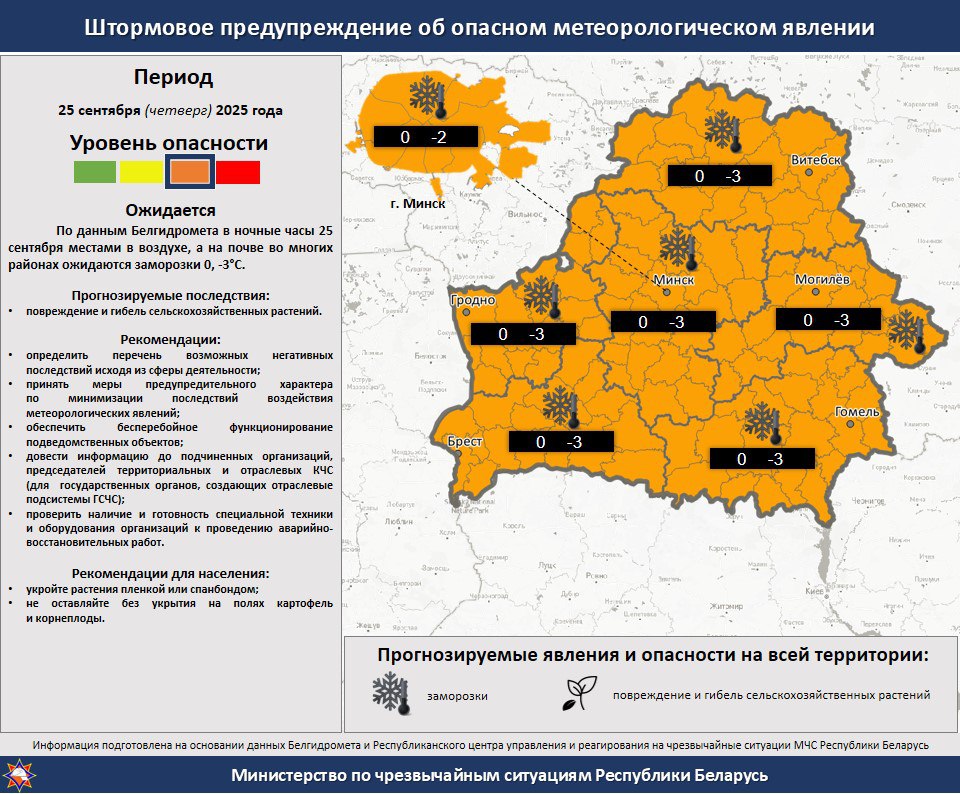 Карта прогноза синоптиков