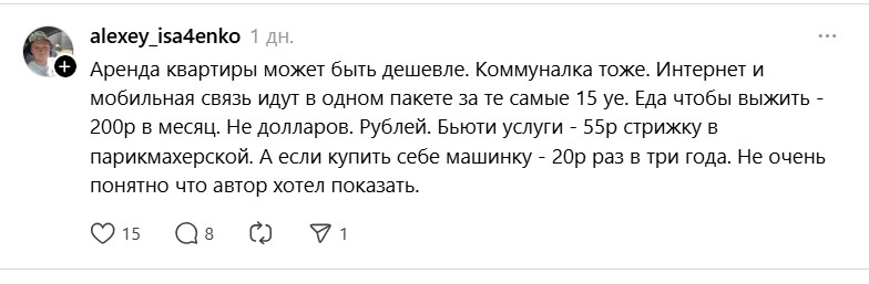 Минск, траты на жизнь