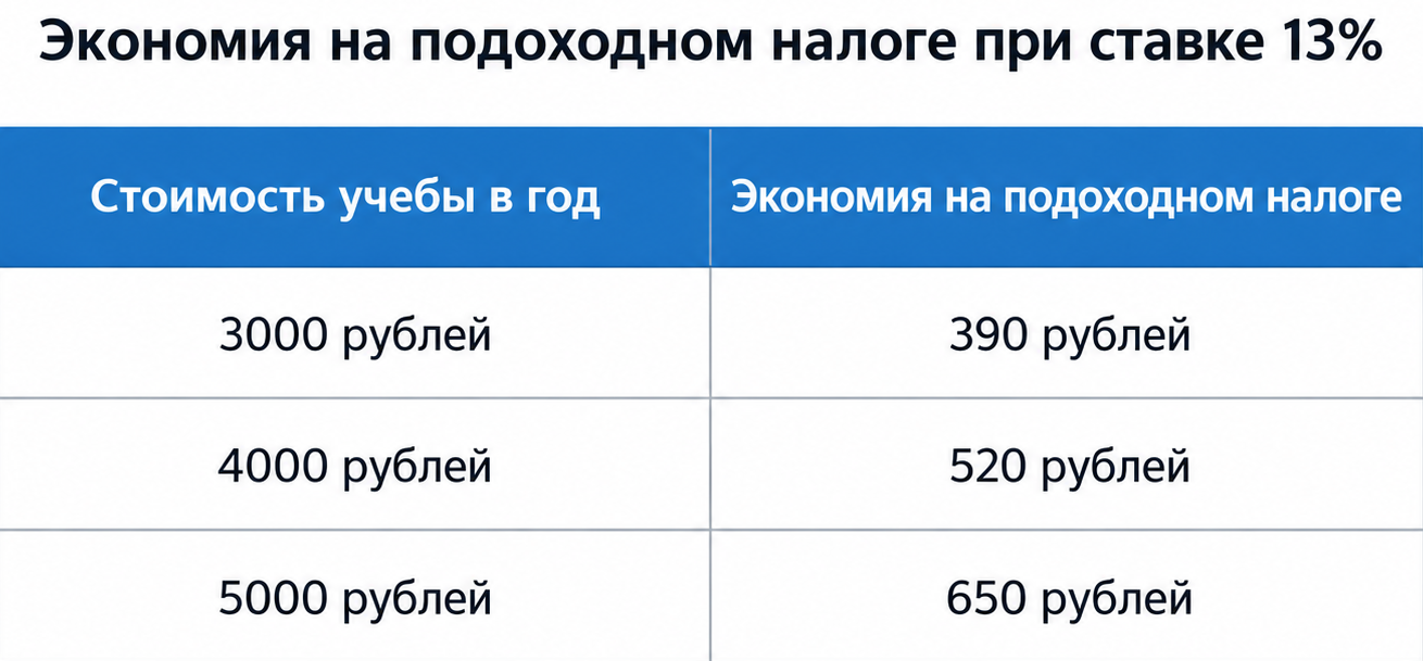 Изображение Codex 24 сент. 2026 г., 14_00_15.png