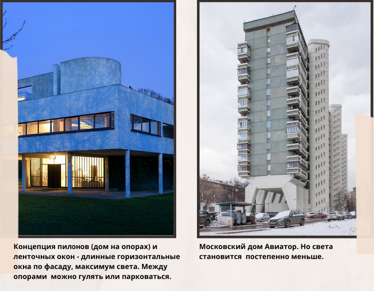 Концепция панельных домов Ле Корбюзье 2.png