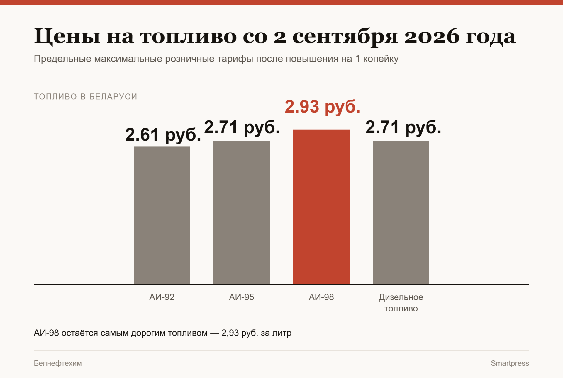 infografika-2.png