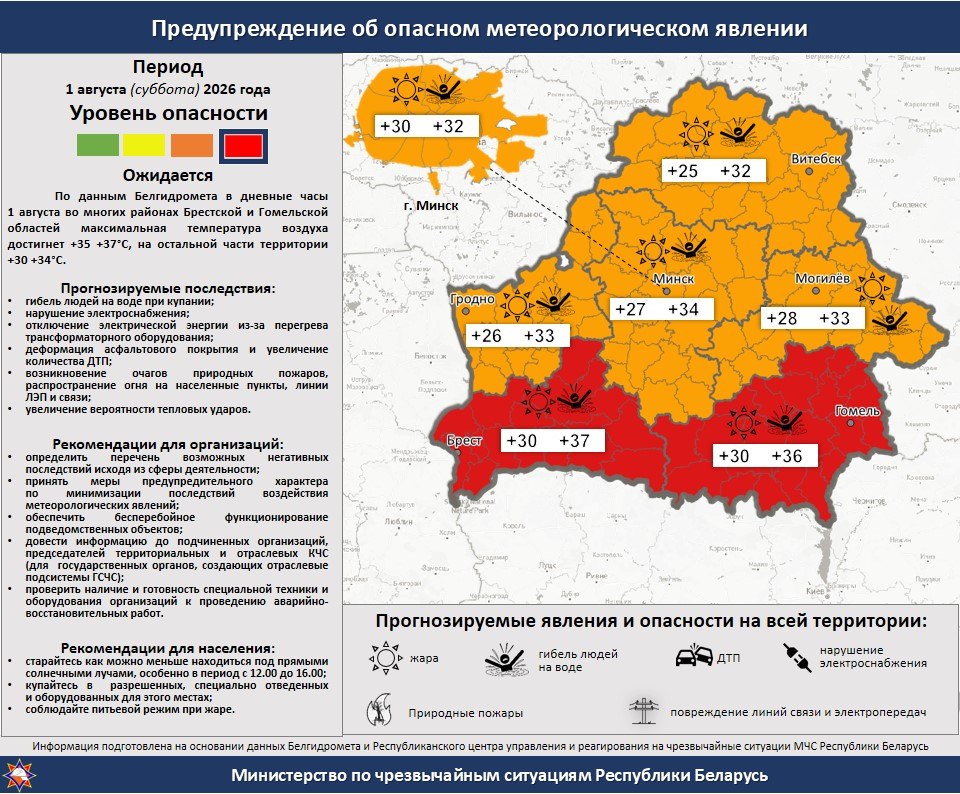 красный уровень опасности