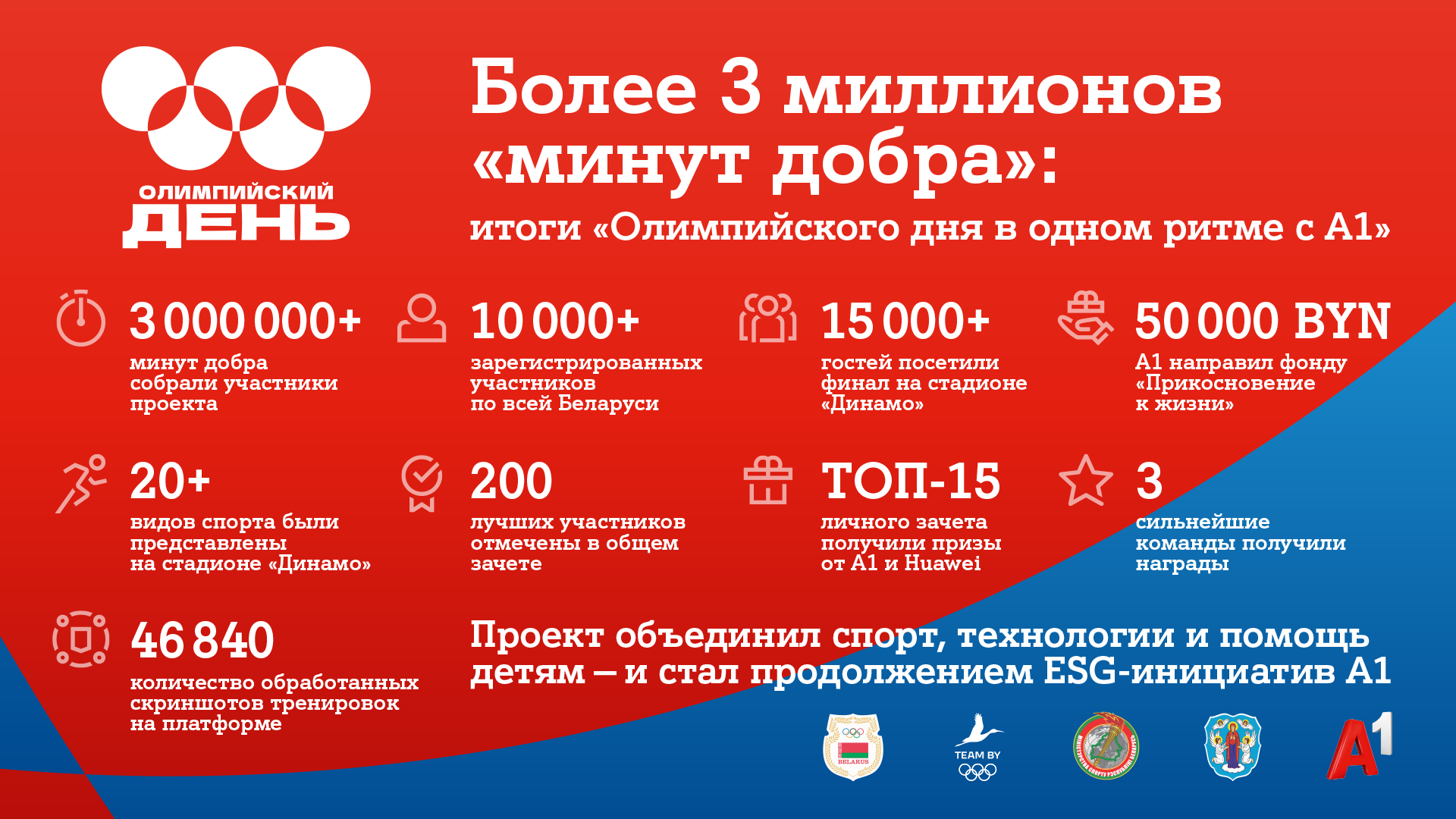 Инфографика.png