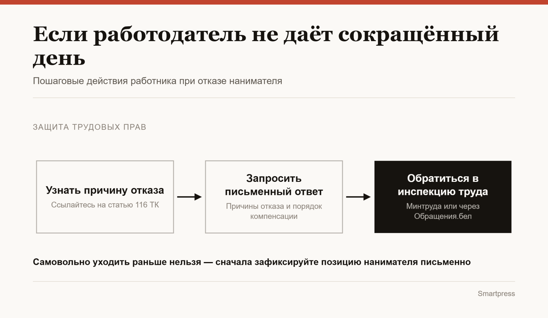 что делать, если работодатель не дает сокращенный рабочий день