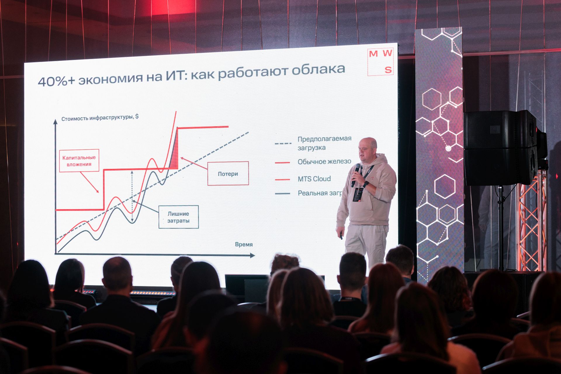 MWS 11 (Яцко, MWS).jpg