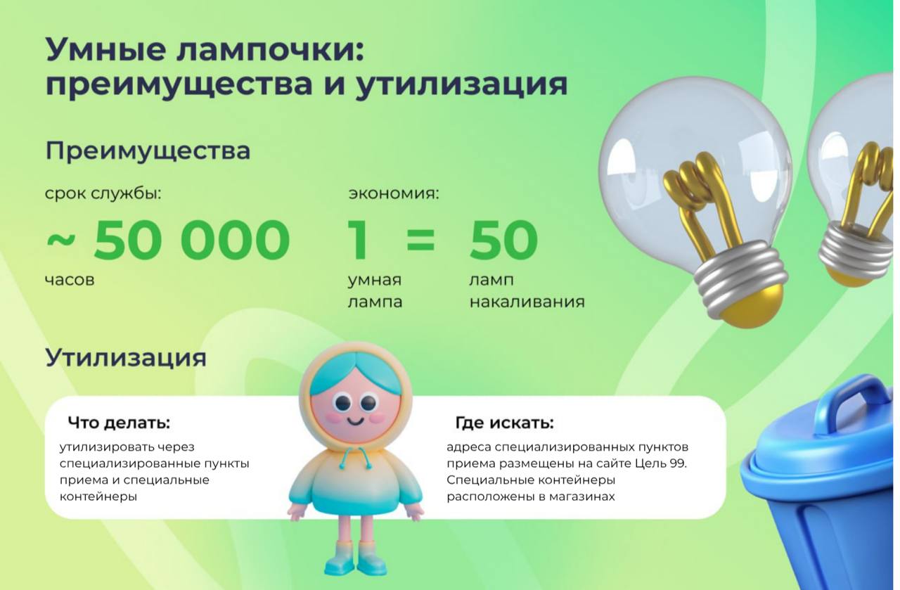 инструкция от ЖКХ