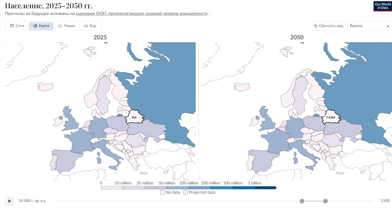 население Беларуси