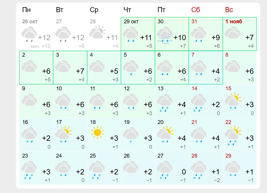 Прогноз погоды на ноябрь в Беларуси от Gismeteo.by