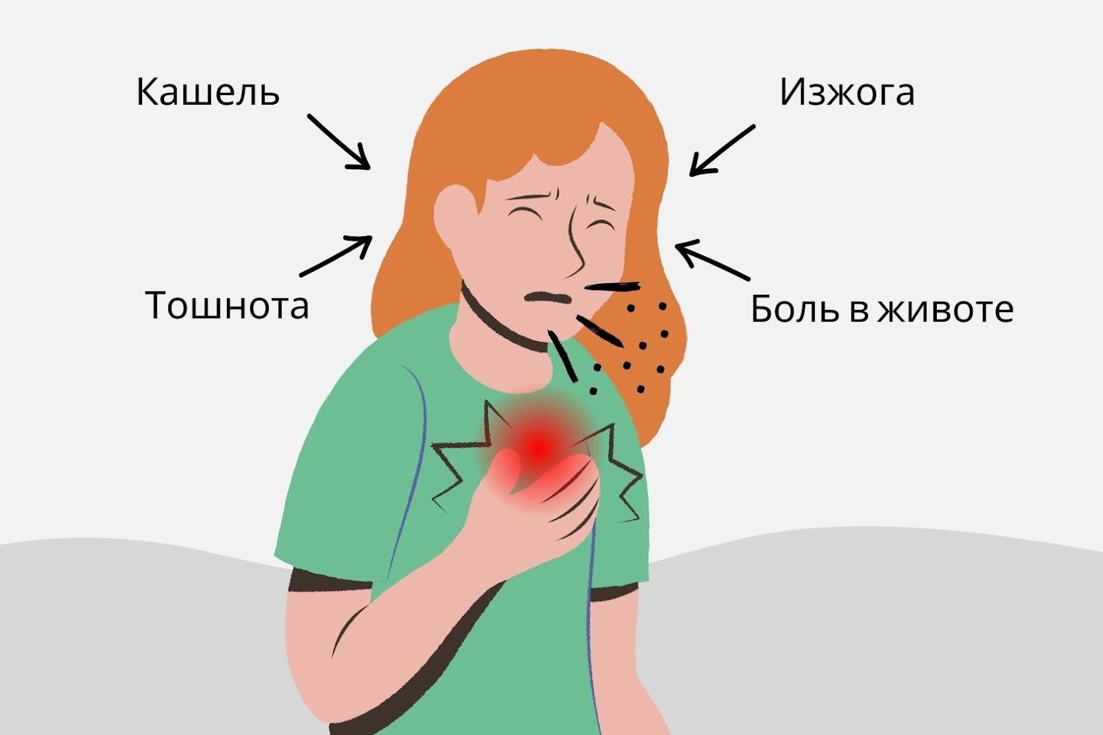 Кашель – не только признак ОРВИ. На что еще может указывать этот симптом? |  СмартПресс: Здоровье