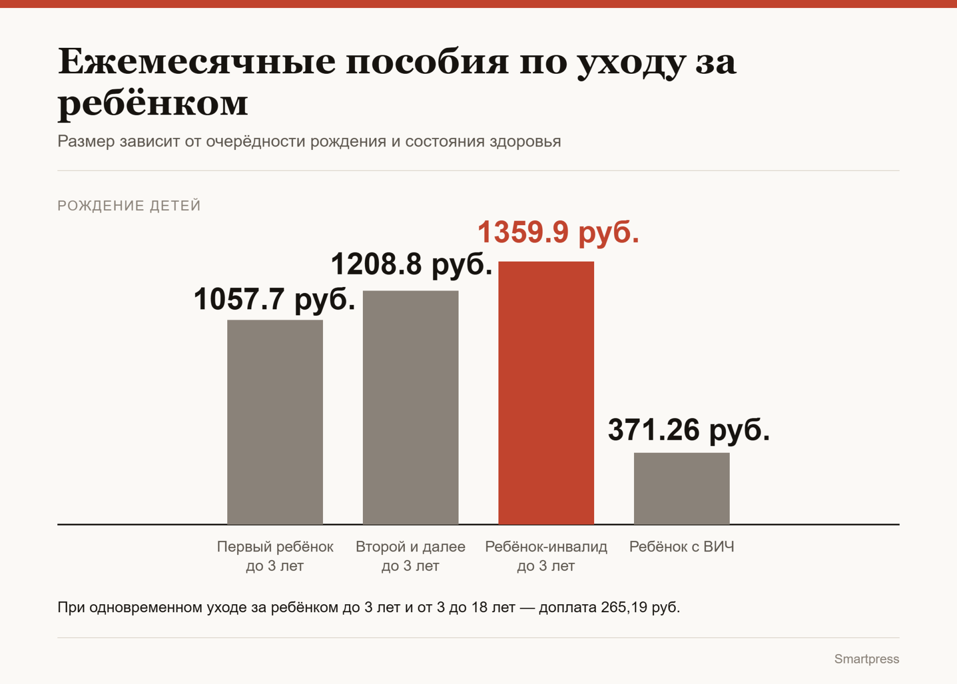infografika-4.png