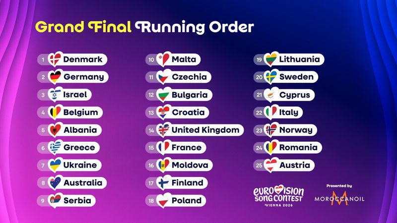 Grand Final Running Order_FINAL-width=800.jpg