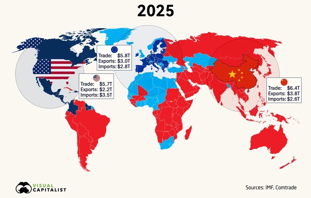торговля 2025 торговля 2025