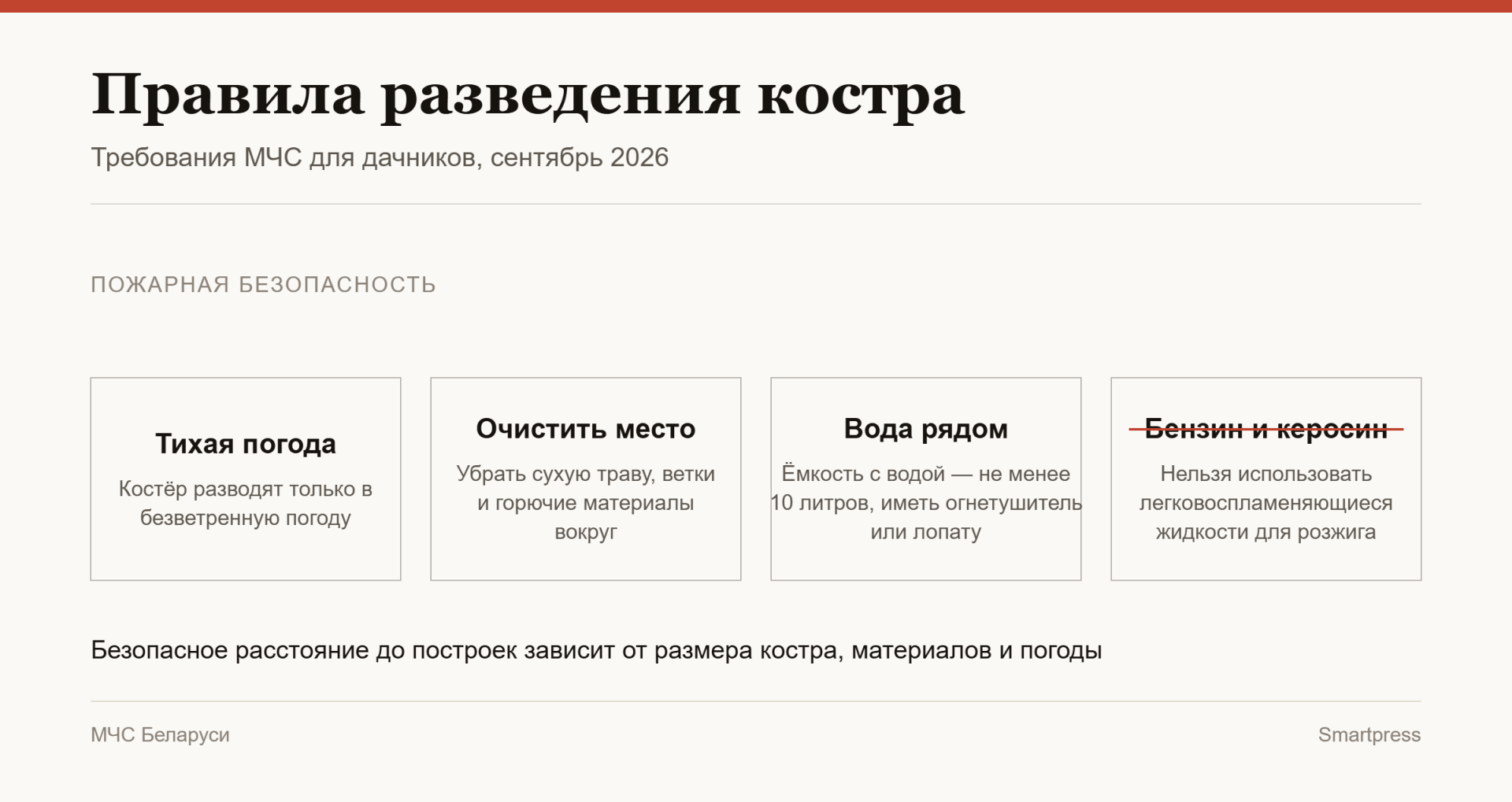правила разведения костра правила разведения костра