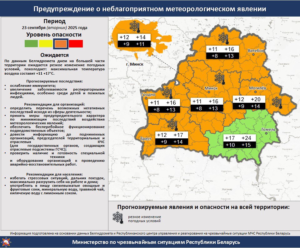 Оранжевый уровень опасности на 23 сентября