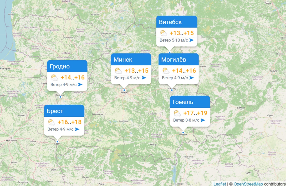 прогноз прогноз
