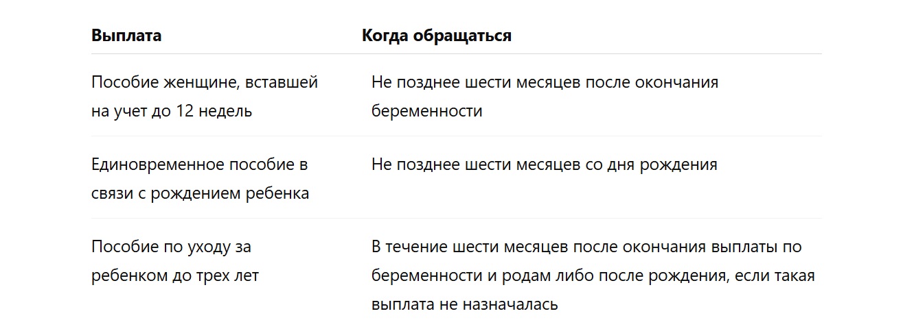 пособия и выплаты