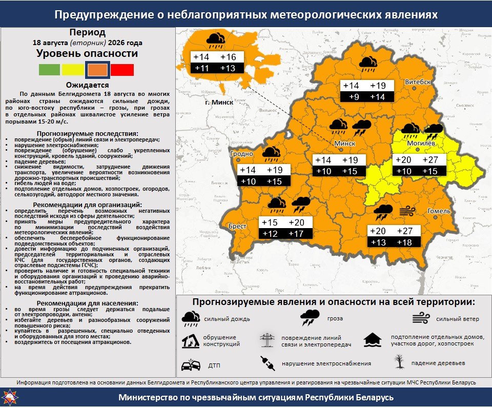 Оранжевый уровень опасности на 18 августа