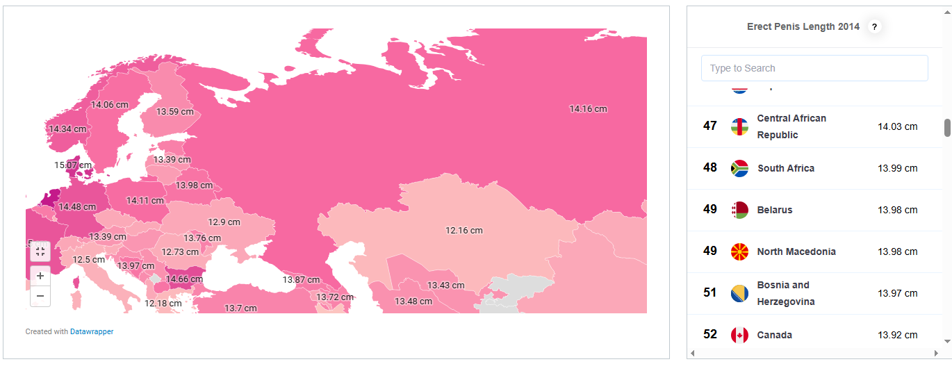 Логан DDF лесбияндарының ВК-дан бейне