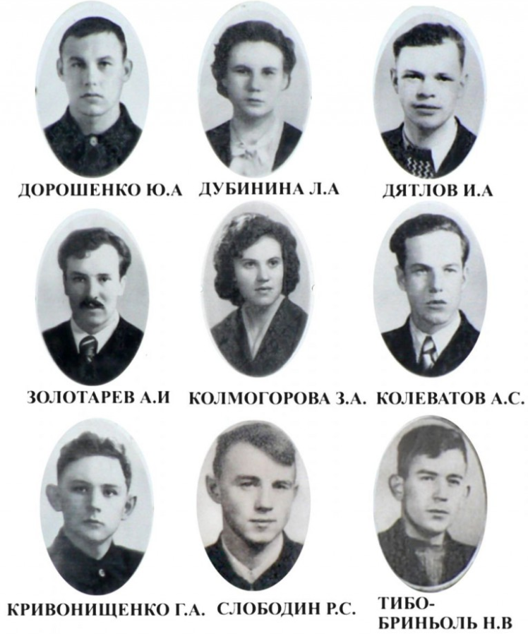 Группа Дятлова