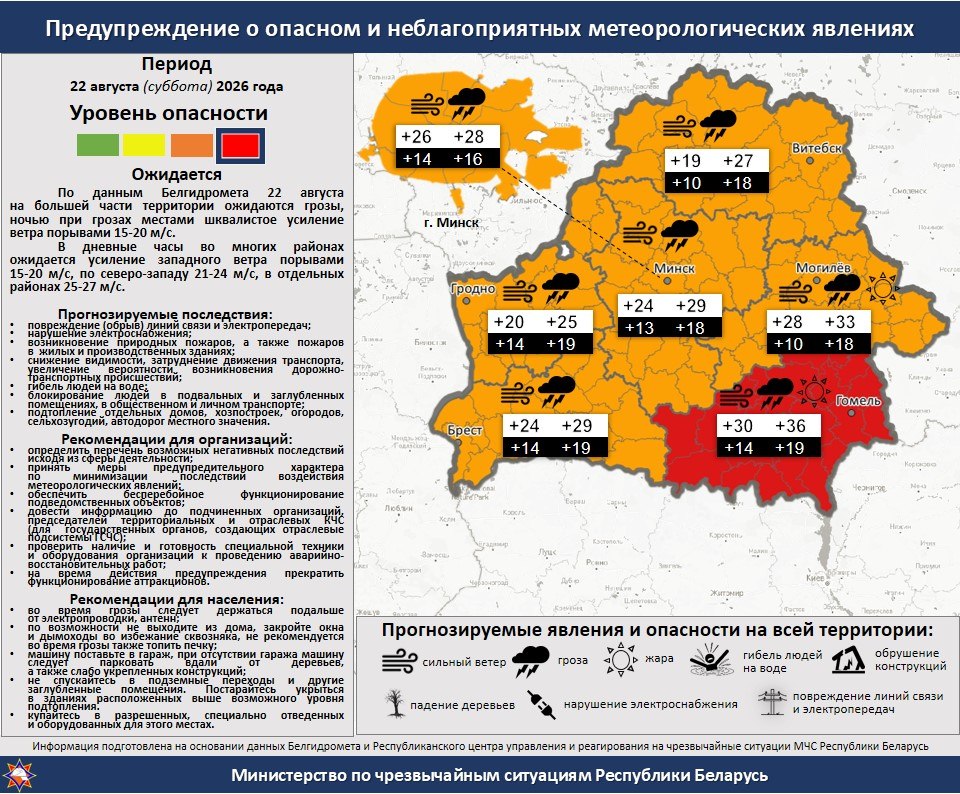 красный уровень опасности на 22 августа