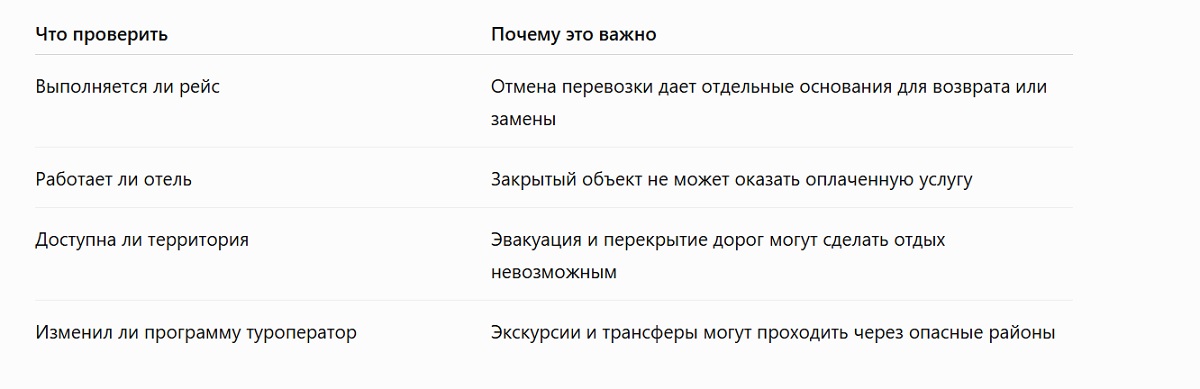 что проверить таблица что проверить таблица