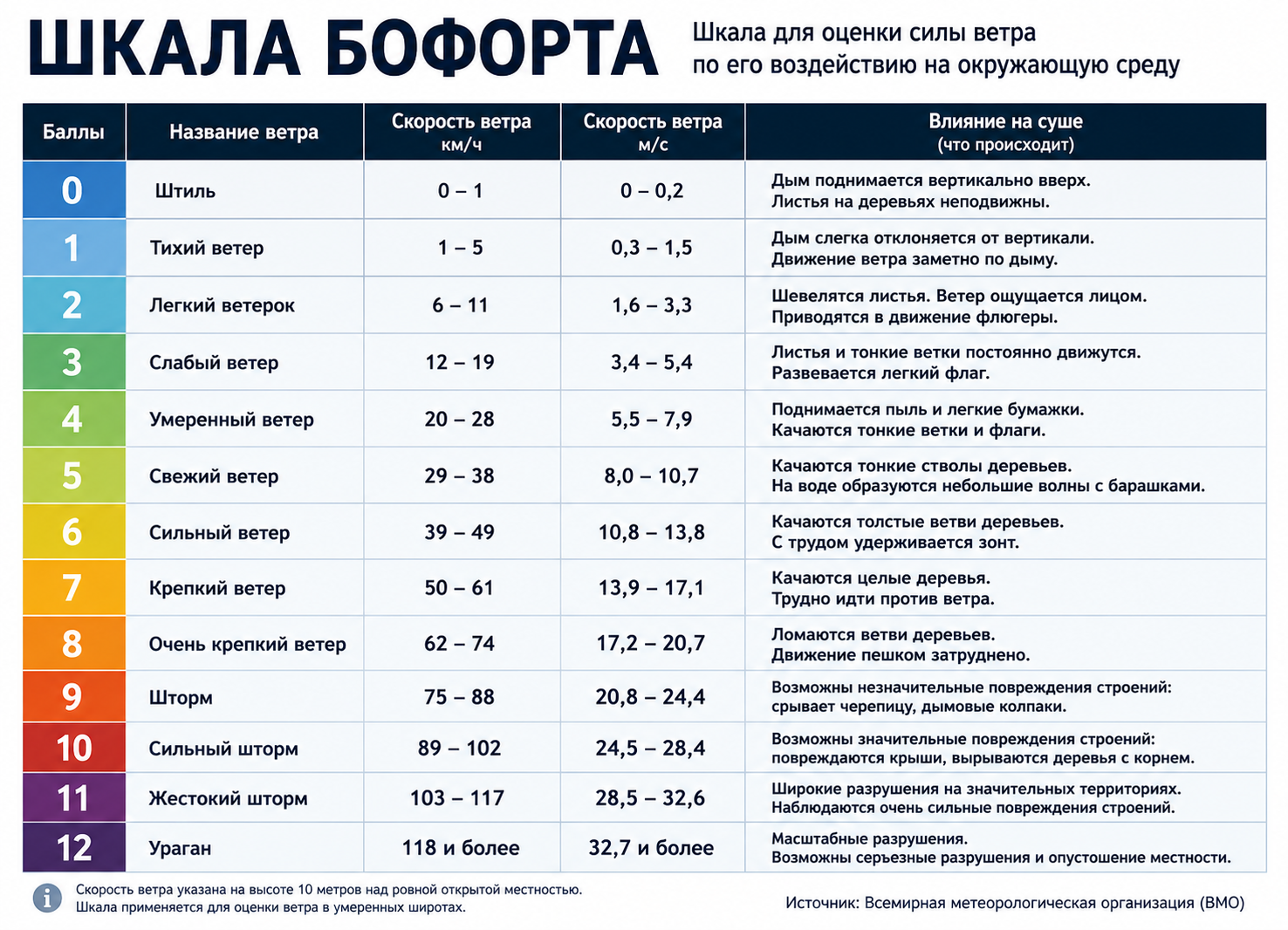 ChatGPT Image 2 июн. 2026 г., 17_33_13.png