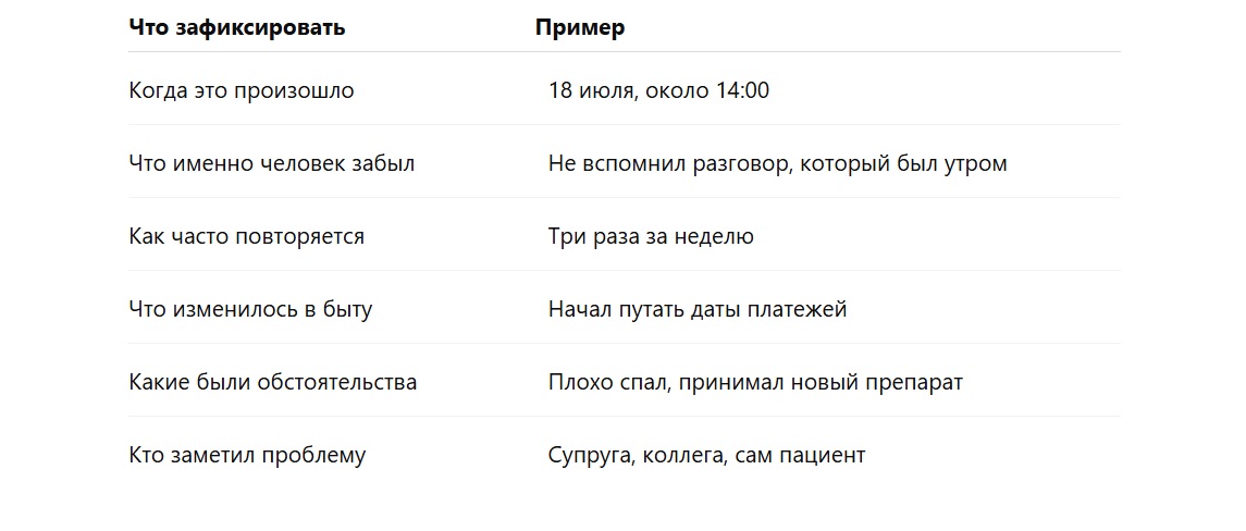 табличка памяти