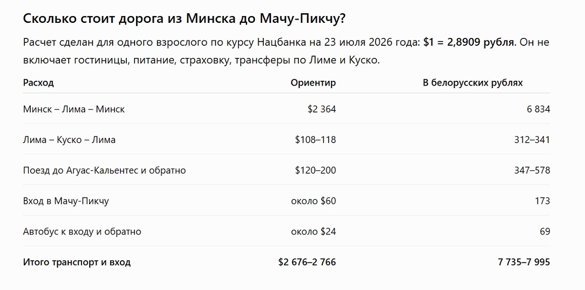 дорога таблица