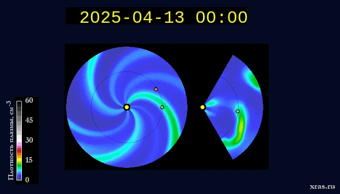 магнитная буря.gif