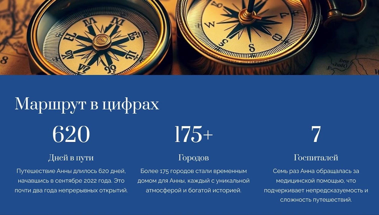 5-Маршрут Анны Беляевой в цифрах.jpg