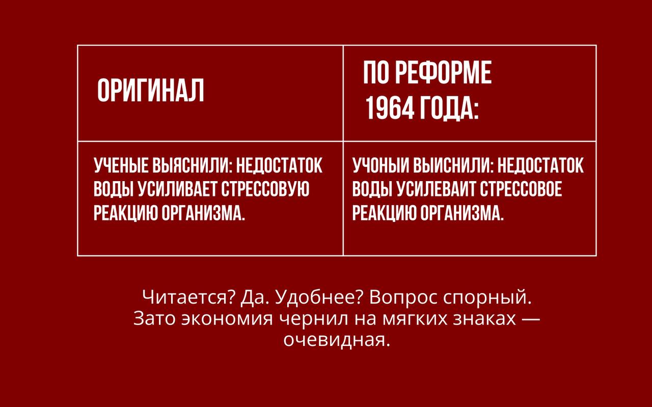 реформа русского языка