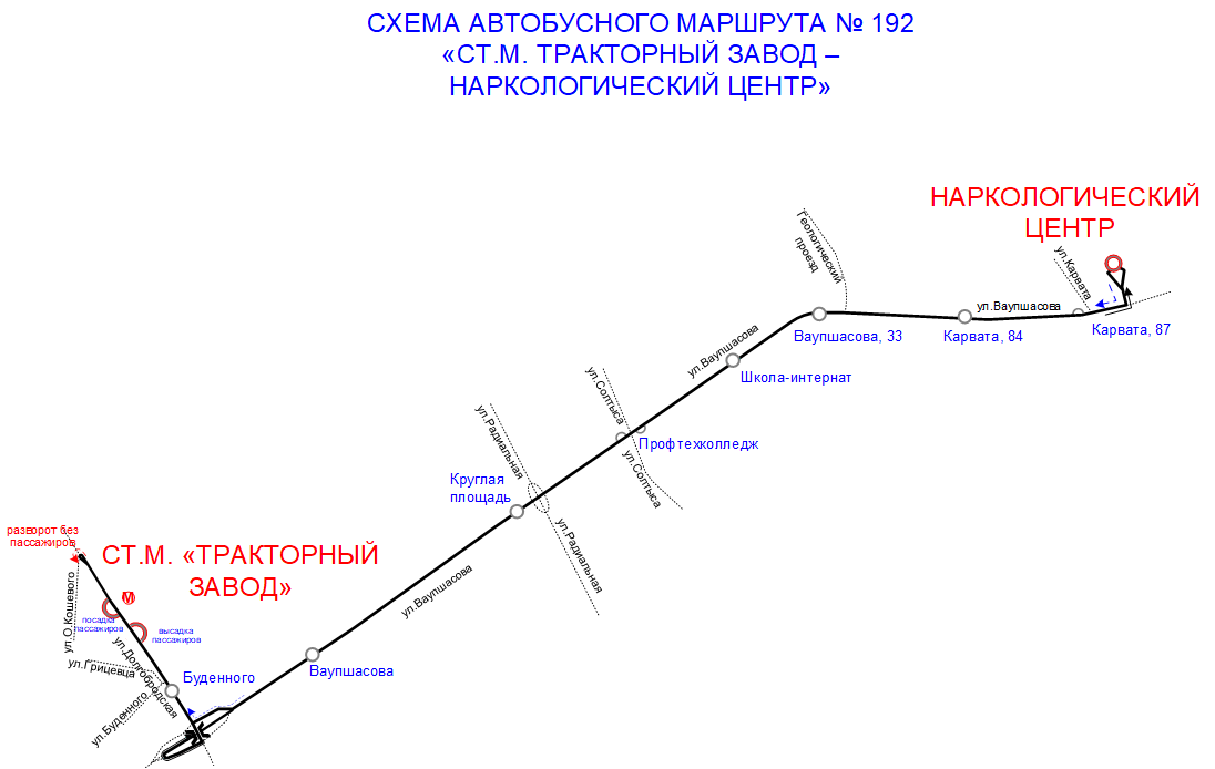 Новый маршрут