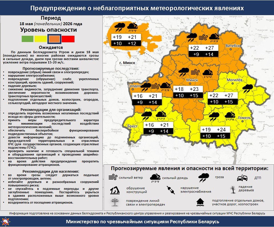 Неблагоприятные метеорологические явления в Беларуси 18 мая