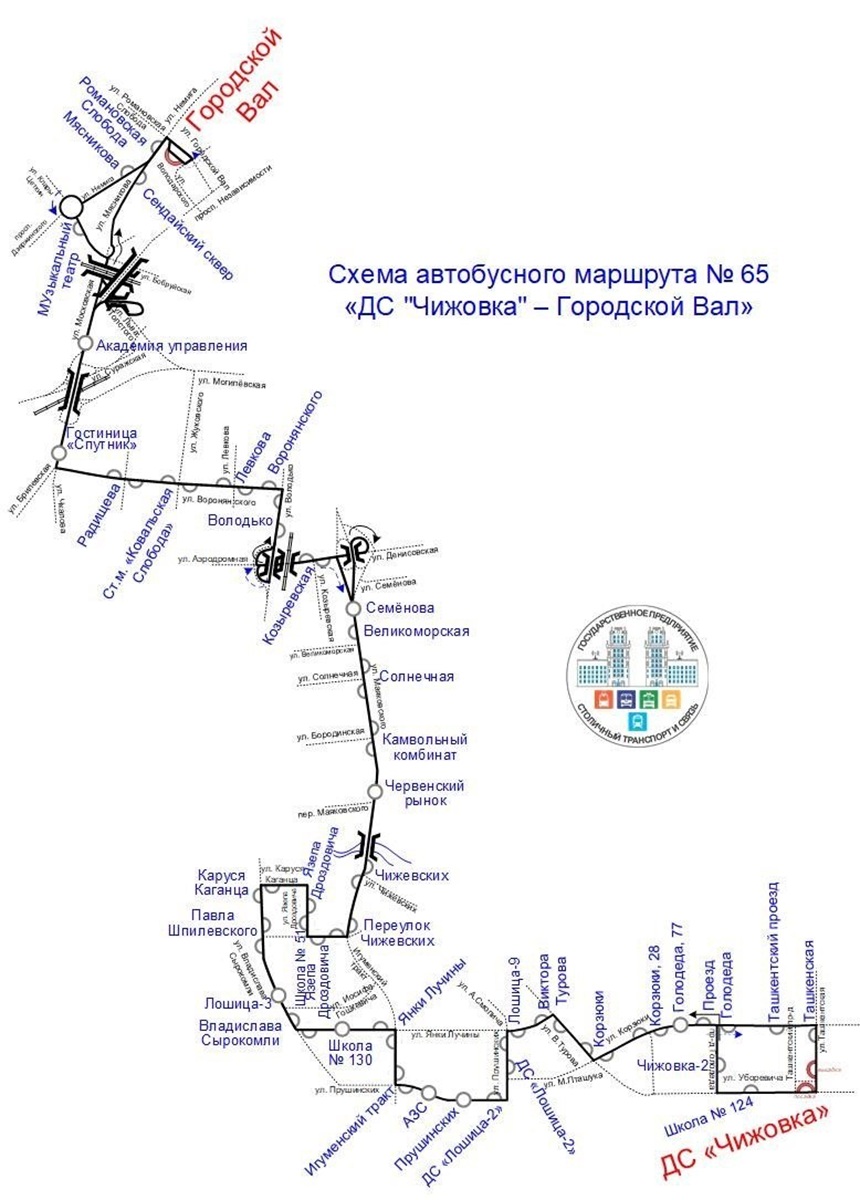 чижовка-городской вал
