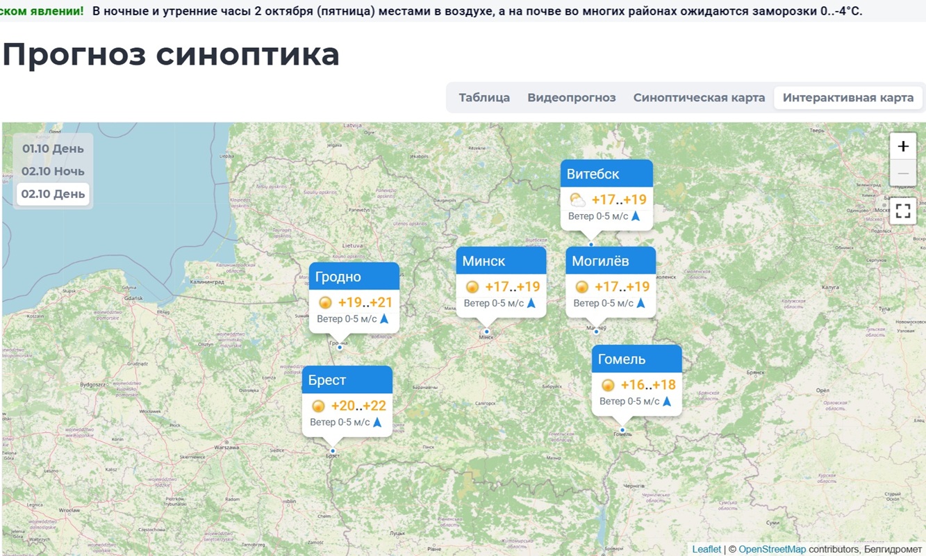 прогноз на 2 октября прогноз на 2 октября