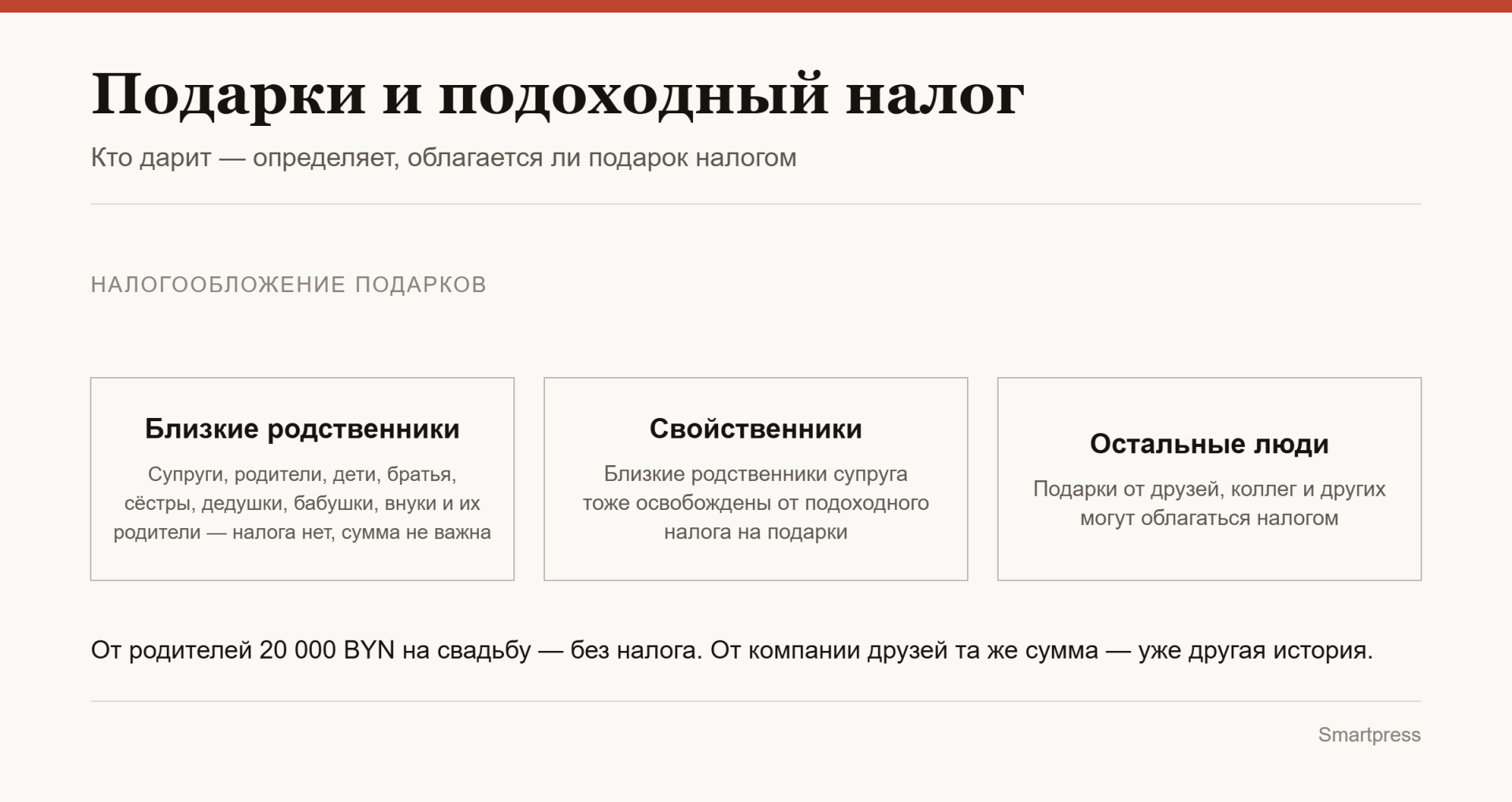 подарки и подоходный налог