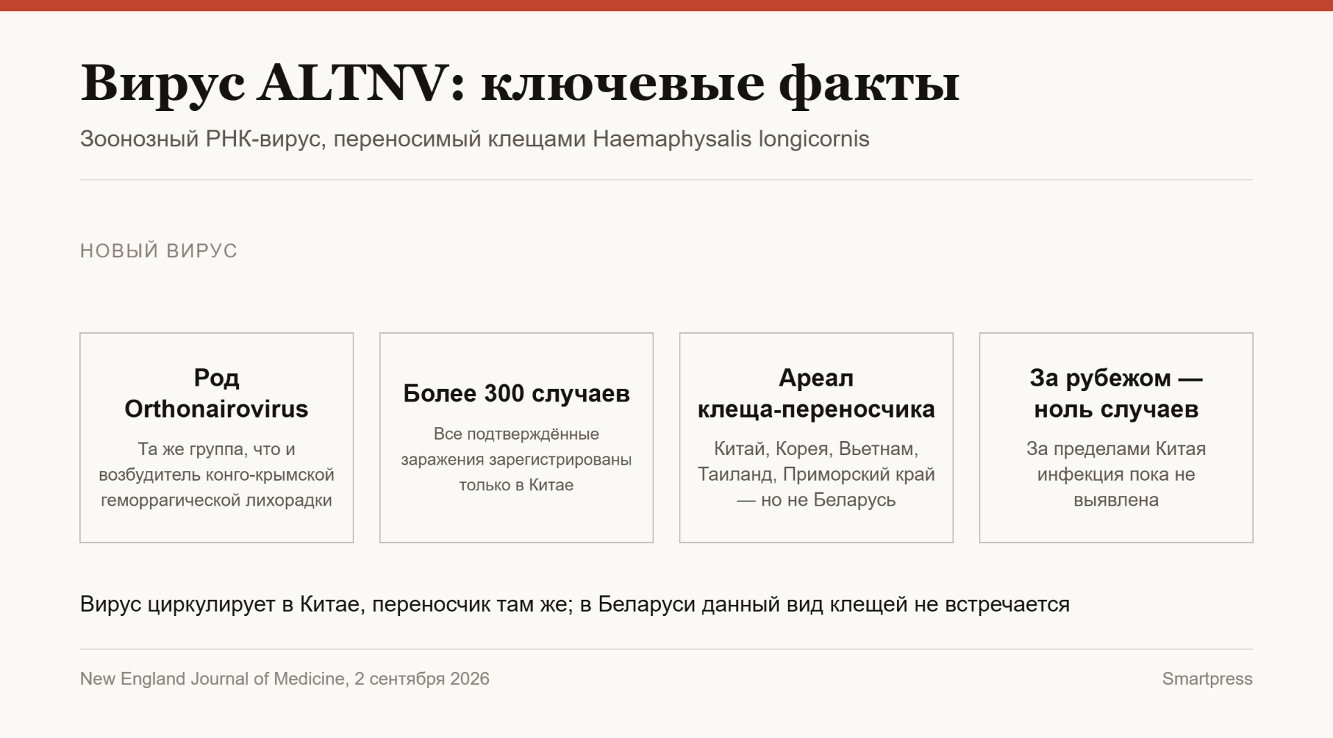 Вирус ALTNV, ключевые факты